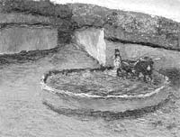 Géstios de giente anteira