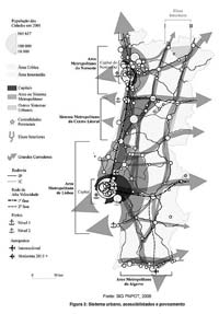 Ordenamento esquece energias renováveis