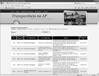 Internet divulga obras sem concurso