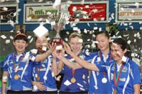 CTM é hexacampeão nacional