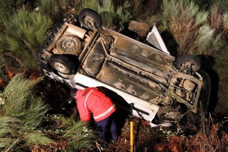 Ferido grave em acidente de viação em Carrazeda de Ansiães