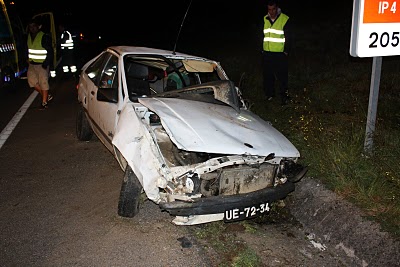 Bragança foi o distrito com menos mortos nas estradas