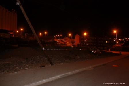 Dois feridos graves em tiroteio em Bragança