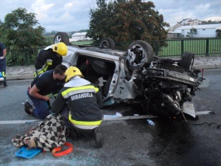 Despiste causa dois feridos em Mirandela