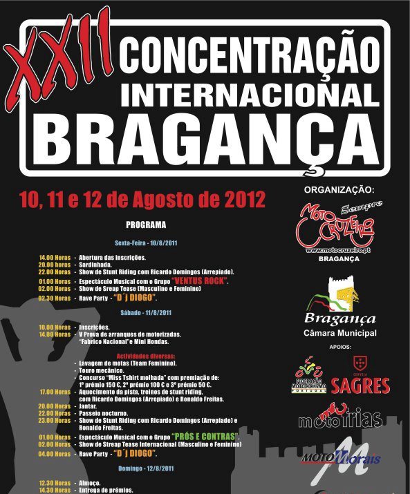 XXII Concentração Internacional de Bragança com menos apoios