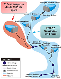 Construção de Veiguinhas avança dentro de um mês