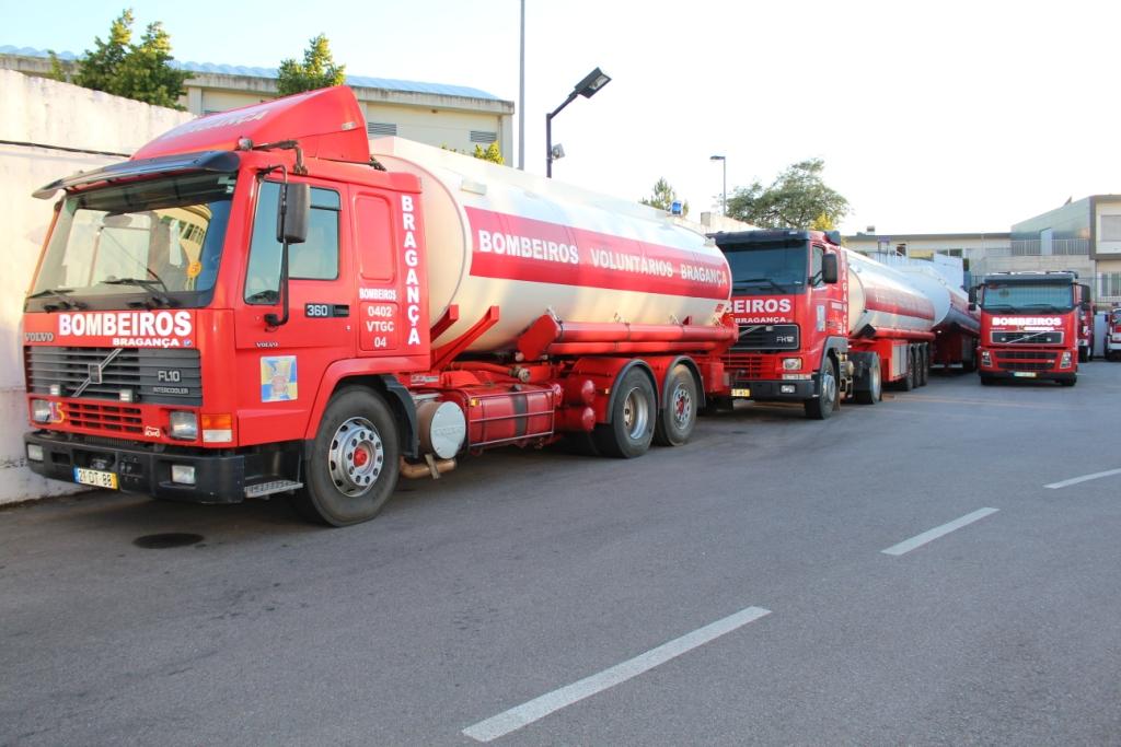 Problema de abastecimento de água no concelho de Bragança agrava-se