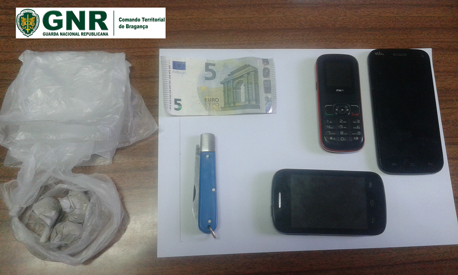 Dois homens detidos por suspeitas de tráfico de droga em Mirandela
