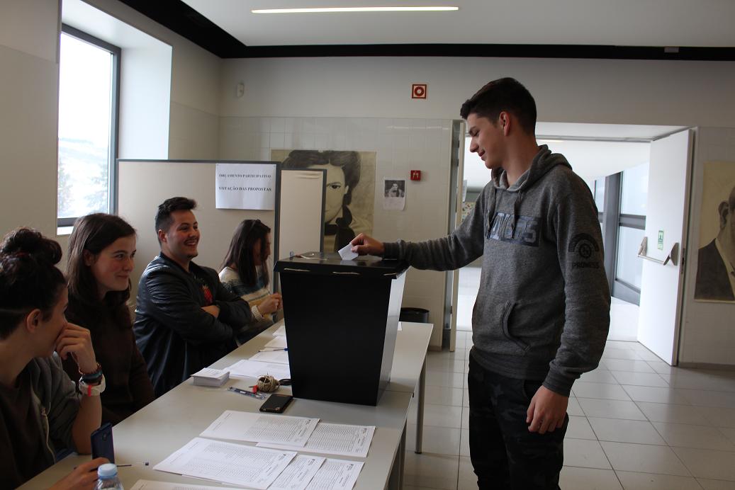 Alunos escolhem projecto no âmbito do Orçamento Participativo nas Escolas