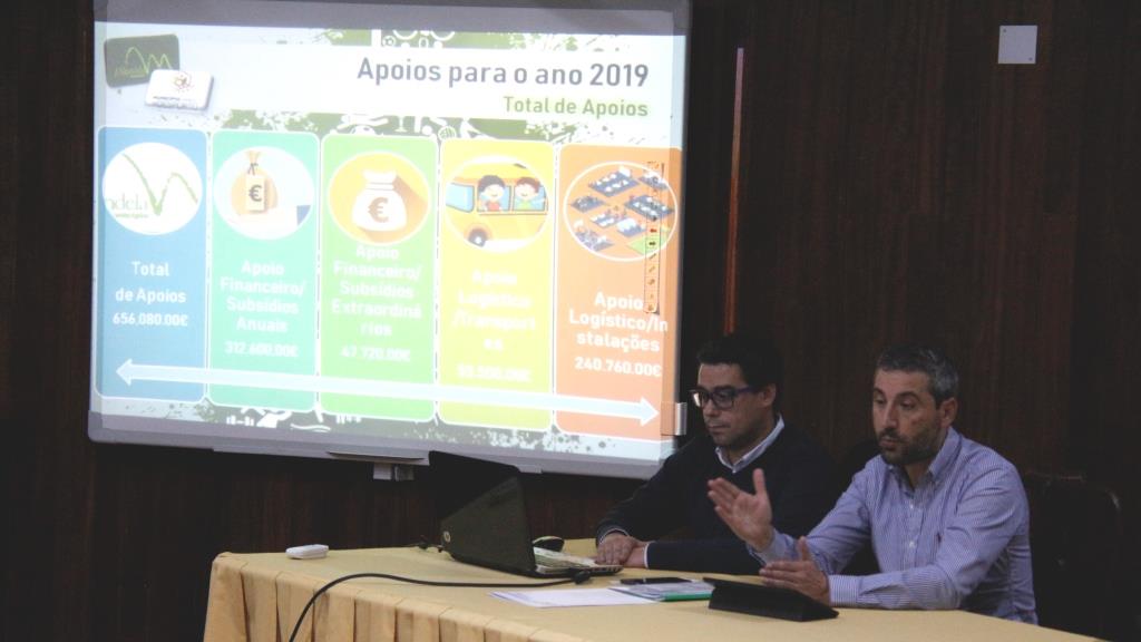 Autarquia de Mirandela anuncia verba de 650 mil euros para os clubes e associações do concelho