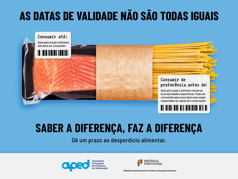 Datas de validade. Sabe a diferença?