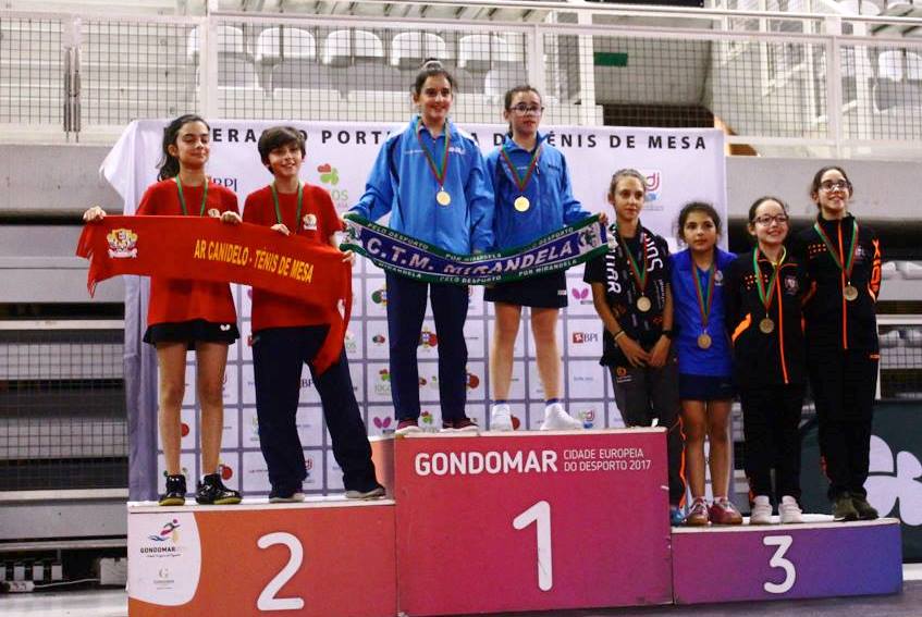 Ténis de Mesa: CTM Mirandela continua a somar títulos