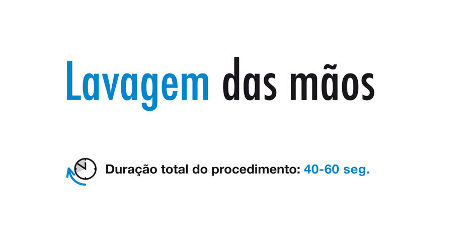 Lavagem das Mãos