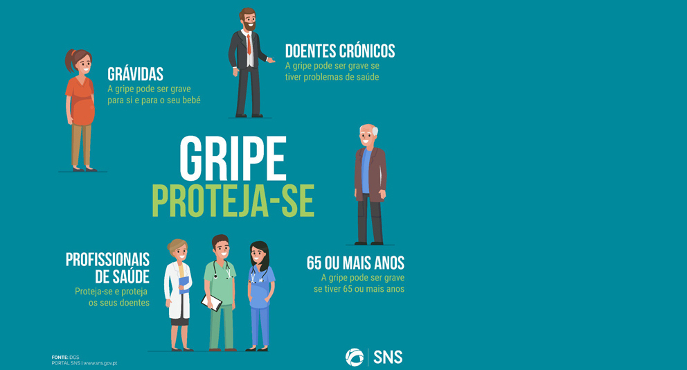 Gripe: vacinar é prevenir!