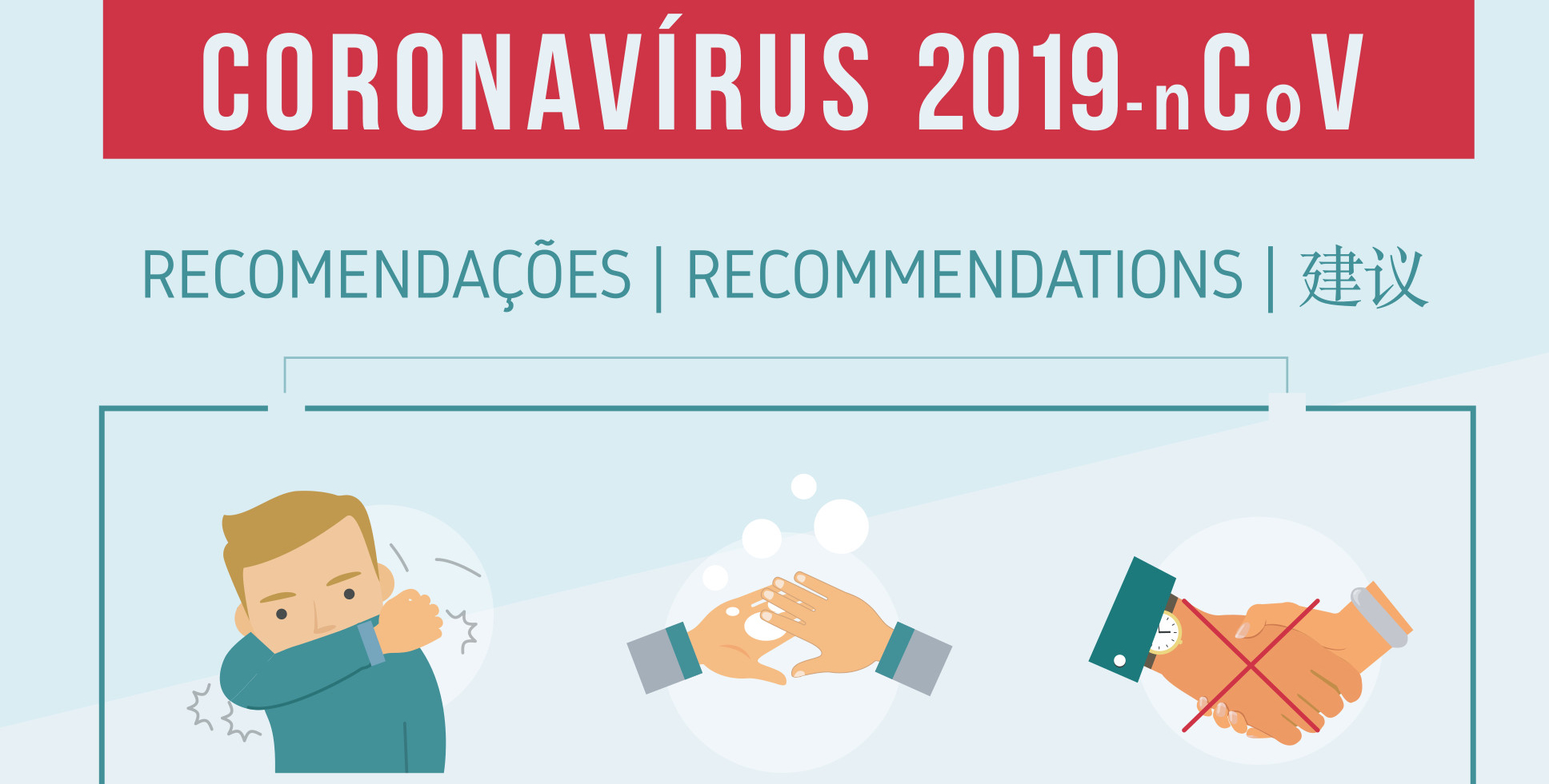 Novo coronavírus: recomendações e medidas de prevenção