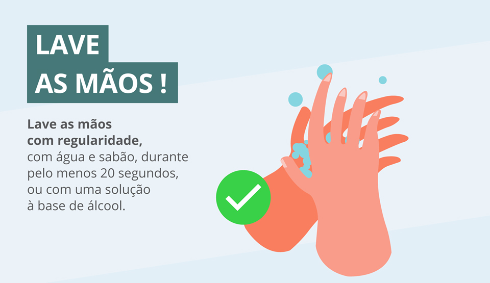 Covid-19: Cuidados a ter para evitar a transmissão da doença