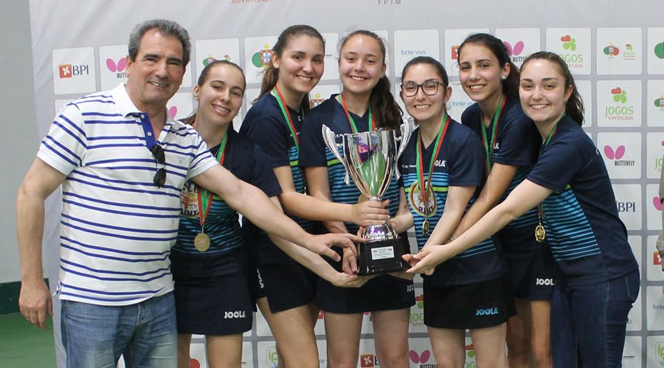 CTM Mirandela com novos projectos em carteira aguarda pelo regresso das competições