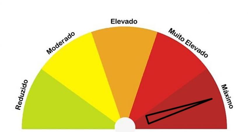 Distrito de Bragança com risco máximo de incêndio até segunda-feira