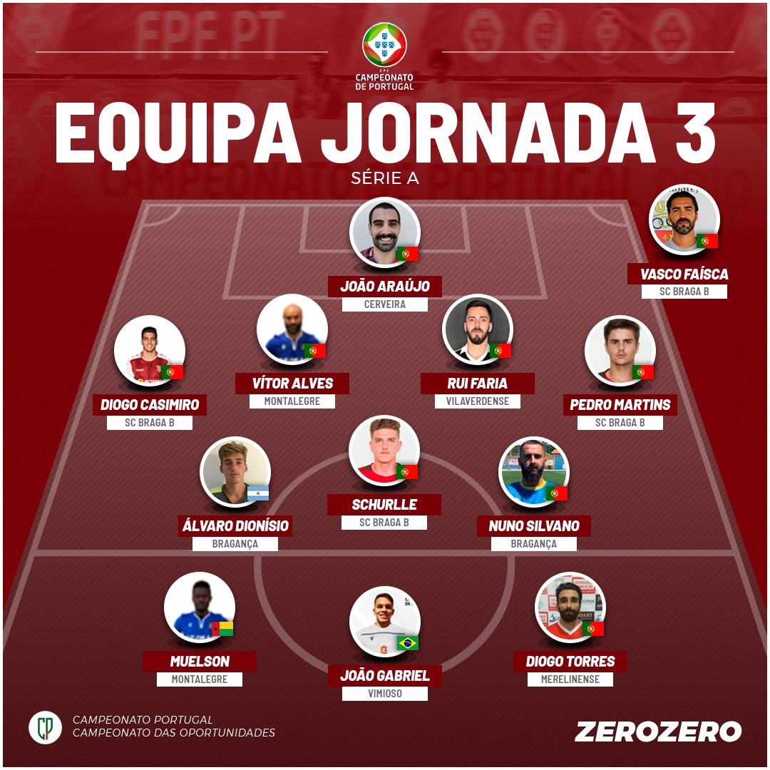 Campeonato de Portugal: Bragança e Vimioso com jogadores no 11 da jornada 3 da série A