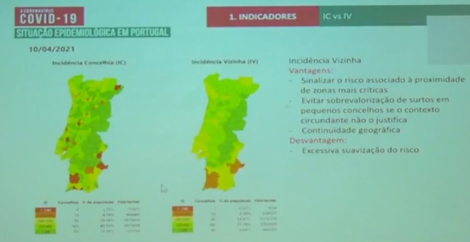 Especialista propõe novo indicador de risco de contágio para concelhos de baixa densidade