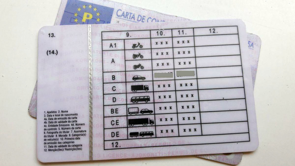 Examinador de Mirandela acusado de ajudar na obtenção da carta de condução a troco de 500 euros