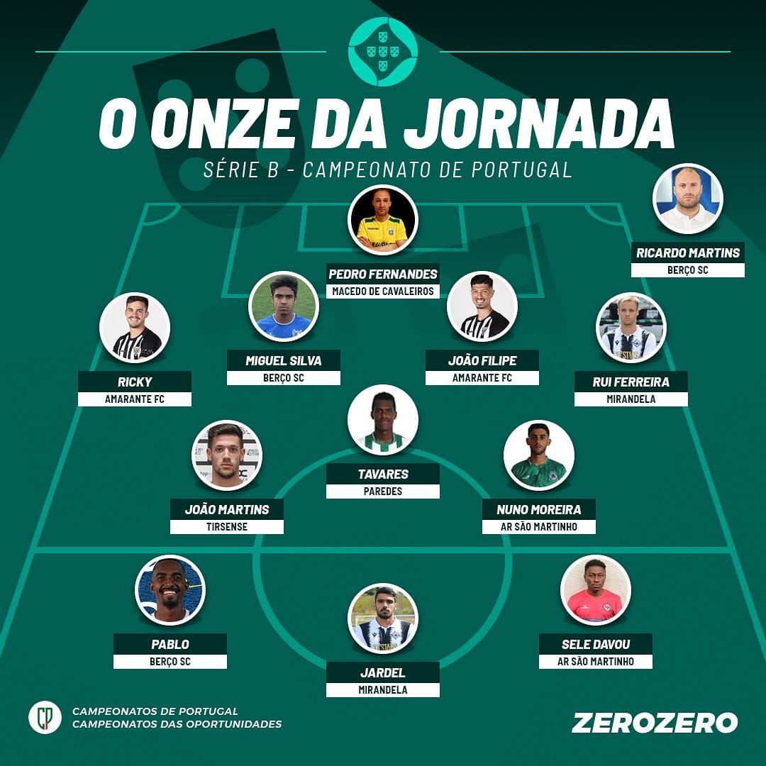 Pedro Fernandes (Macedo) Jardel (SCM) e Rui e Pedro (SCM) no 11 da jornada