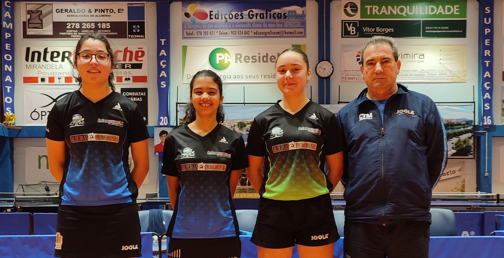 CTM Mirandela com fim-de-semana cem por cento vitorioso