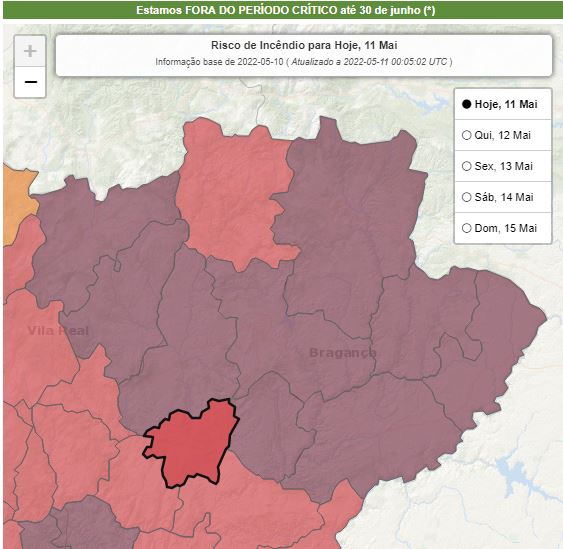7 concelhos do distrito em alerta máximo de risco de incêndio