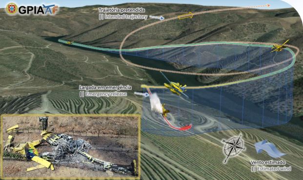 Piloto que morreu no combate a incêndio em Moncorvo tentou impedir que avião caísse