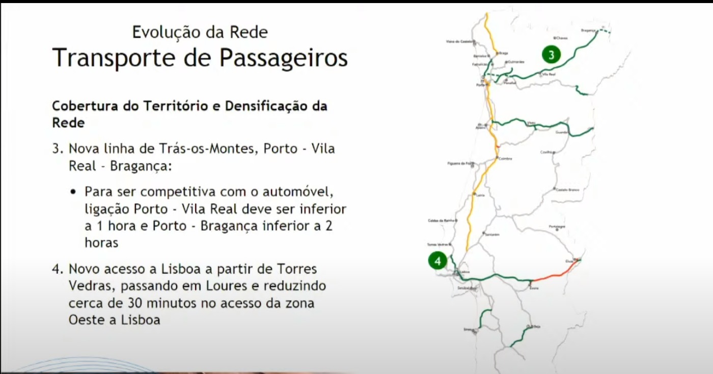 Linha ferroviária Porto-Bragança incluída por Plano Ferroviário Nacional