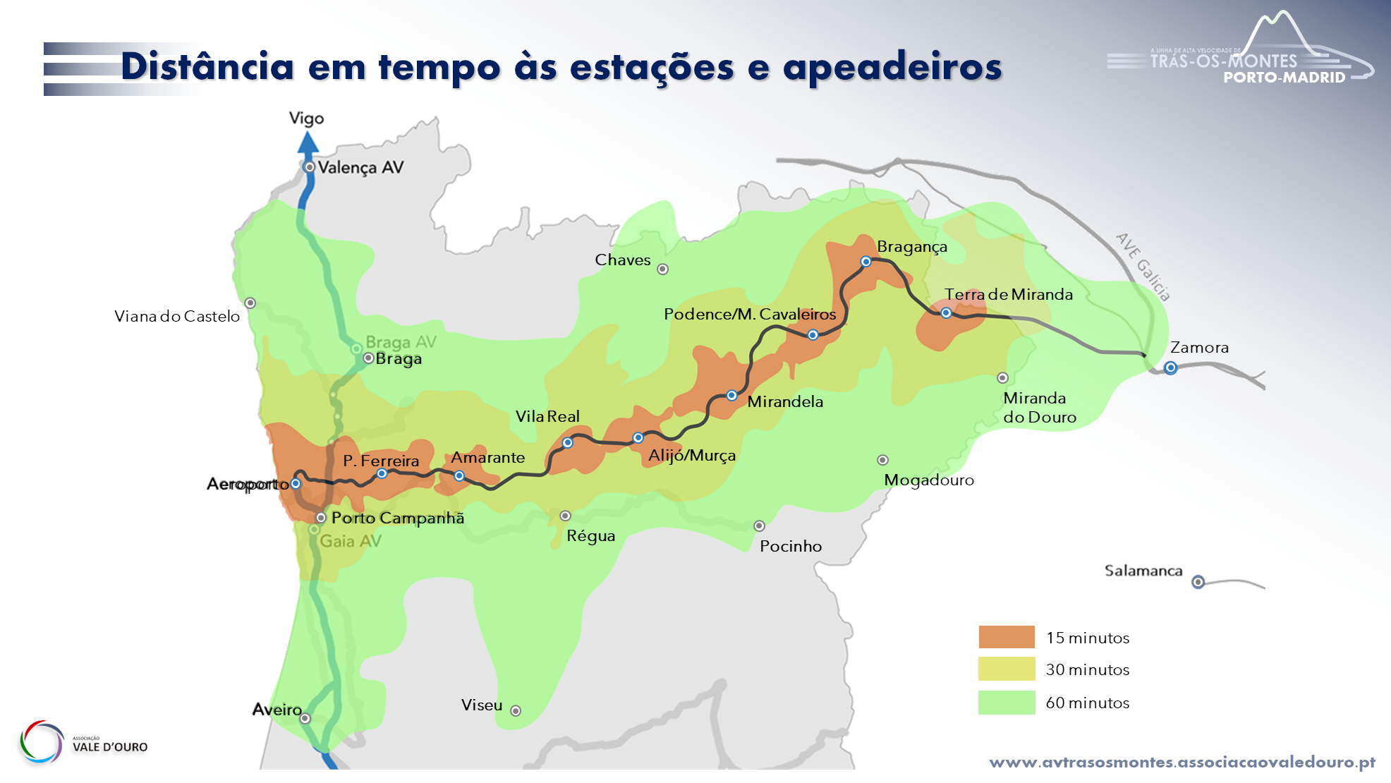 Comunidade Intermunicipal diz que Plano Ferroviário Nacional é pouco ambicioso