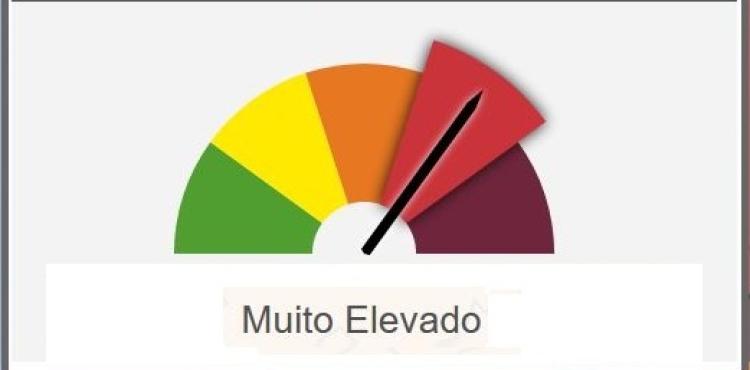 11 concelhos do distrito em risco muito elevado de incêndio