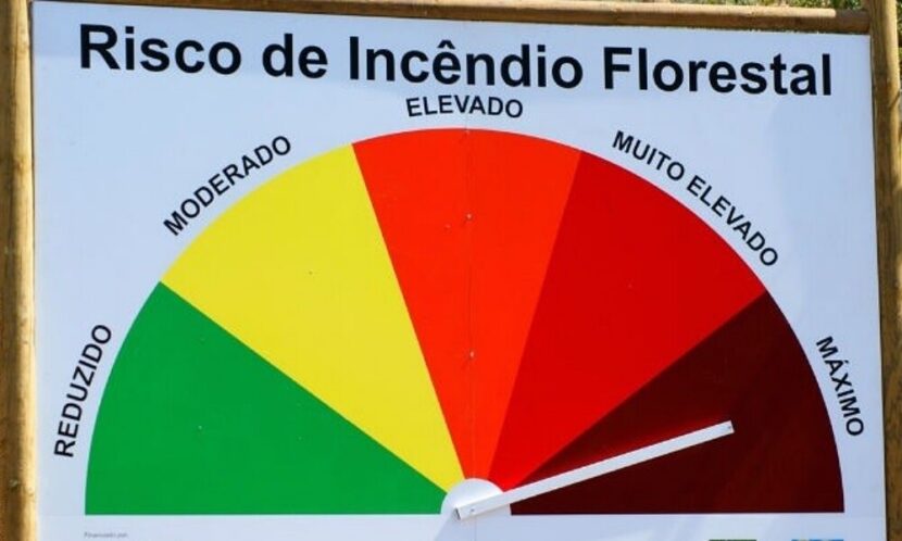 Distrito com risco máximo de incêndio