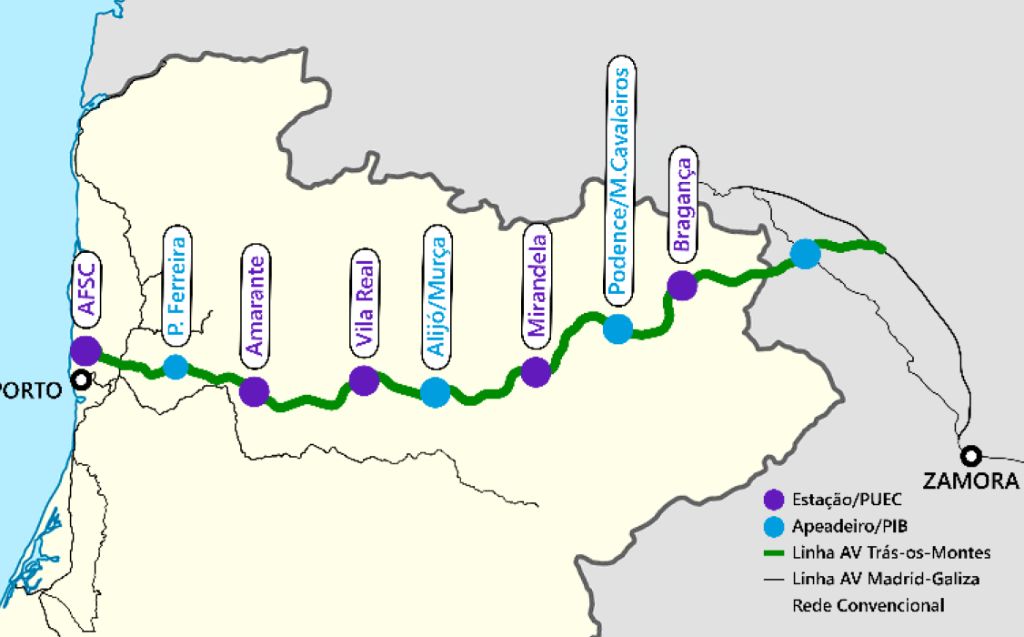 Associação Vale d’Ouro lamenta que a linha de Alta Velocidade a passar por Trás-os-Montes não conste da rede transeuropeia