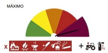 Risco máximo de incêndio no distrito de Bragança