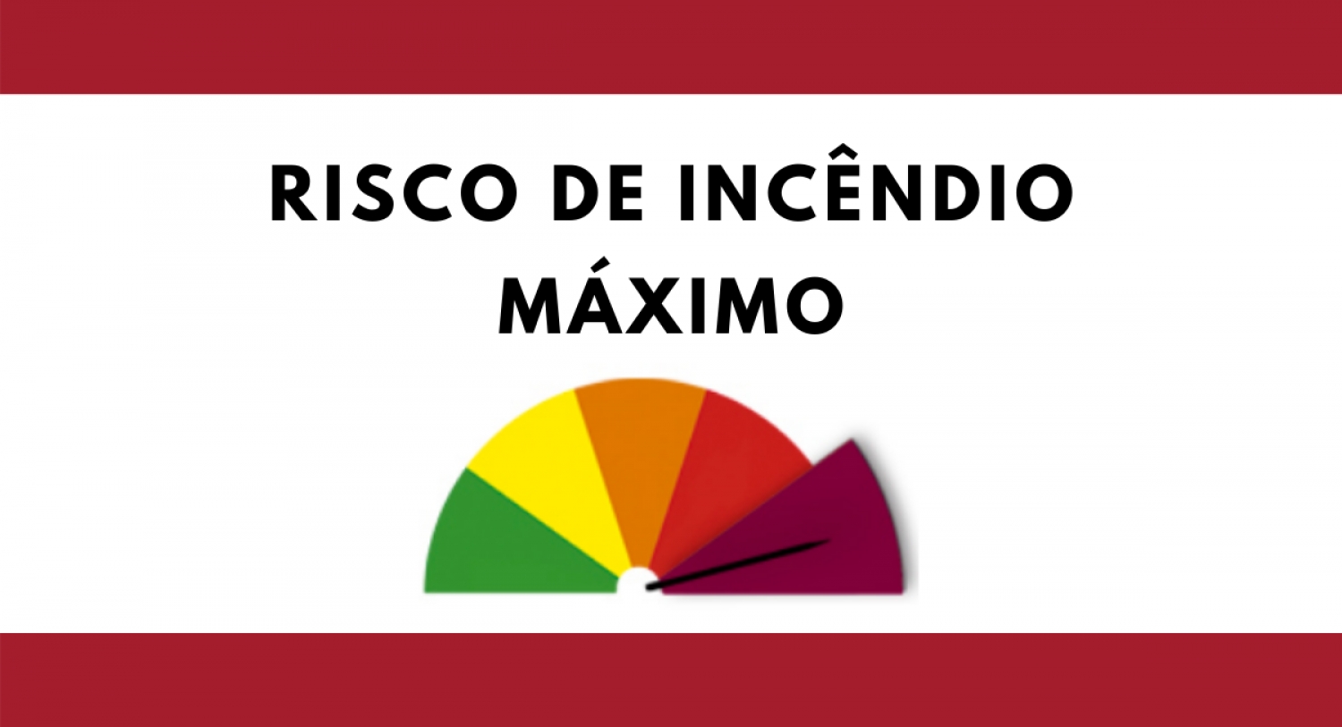 Distrito em risco máximo de incêndio rural