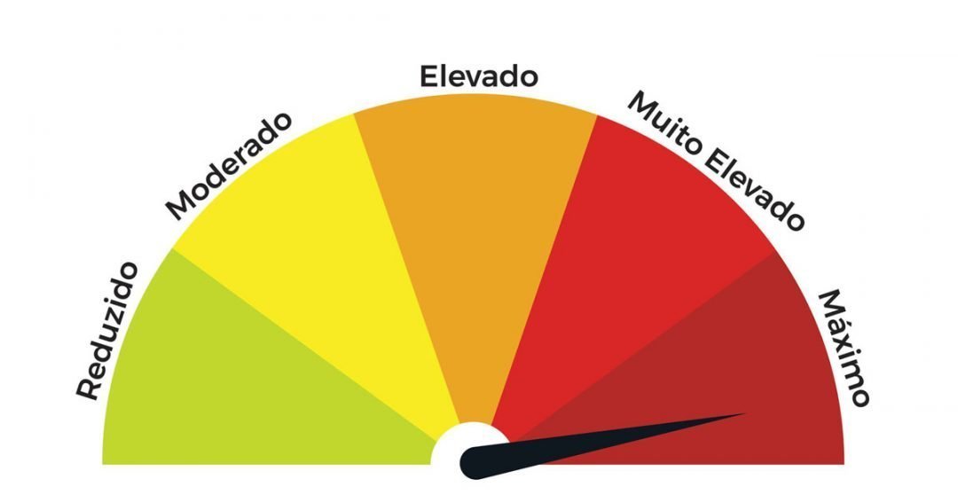 Distrito em risco máximo de incêndio: Protecção Civil e Ministério da Administração Interna emitem estado de alerta