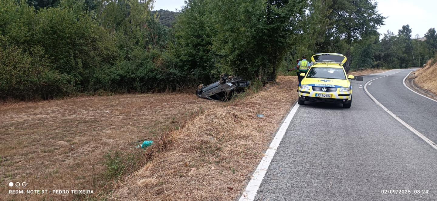 Homem em estado grave após despiste seguido de capotamento junto à aldeia de Rabal