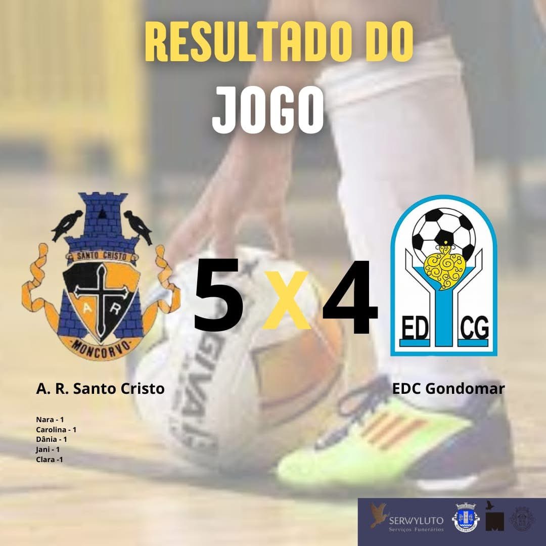 AR Santo Cristo entra a vencer no Campeonato Nacional Feminino Sub-19 Futsal