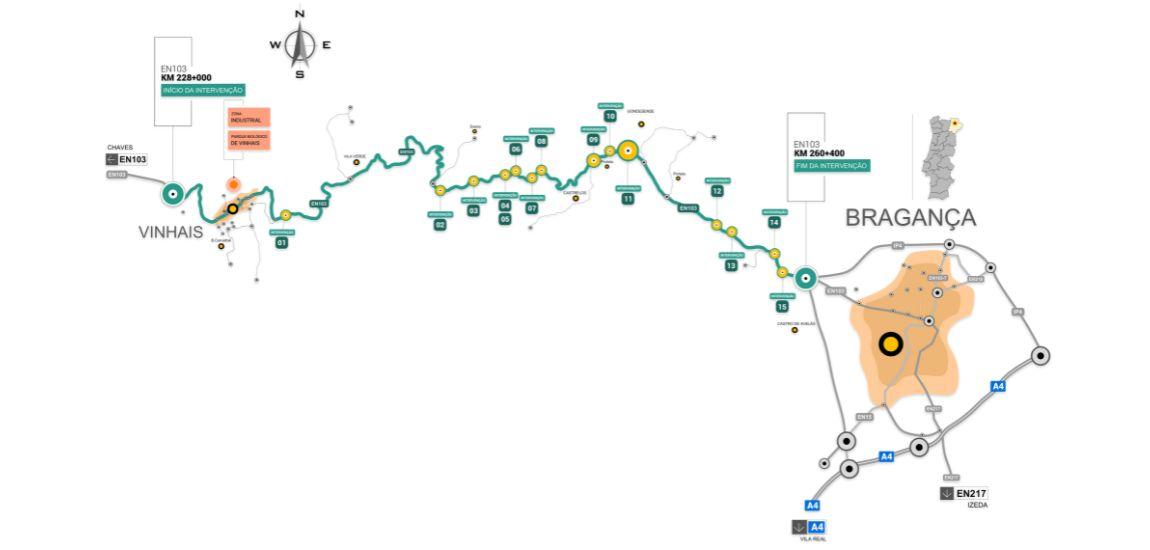 Vinhais anuncia fim da 1.ª fase da EN103 e Governo garante arranque da segunda fase ainda em 2026