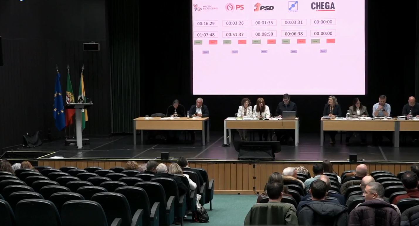 Aprovado Orçamento Municipal de Macedo de Cavaleiros “prudente e realista” para 2026